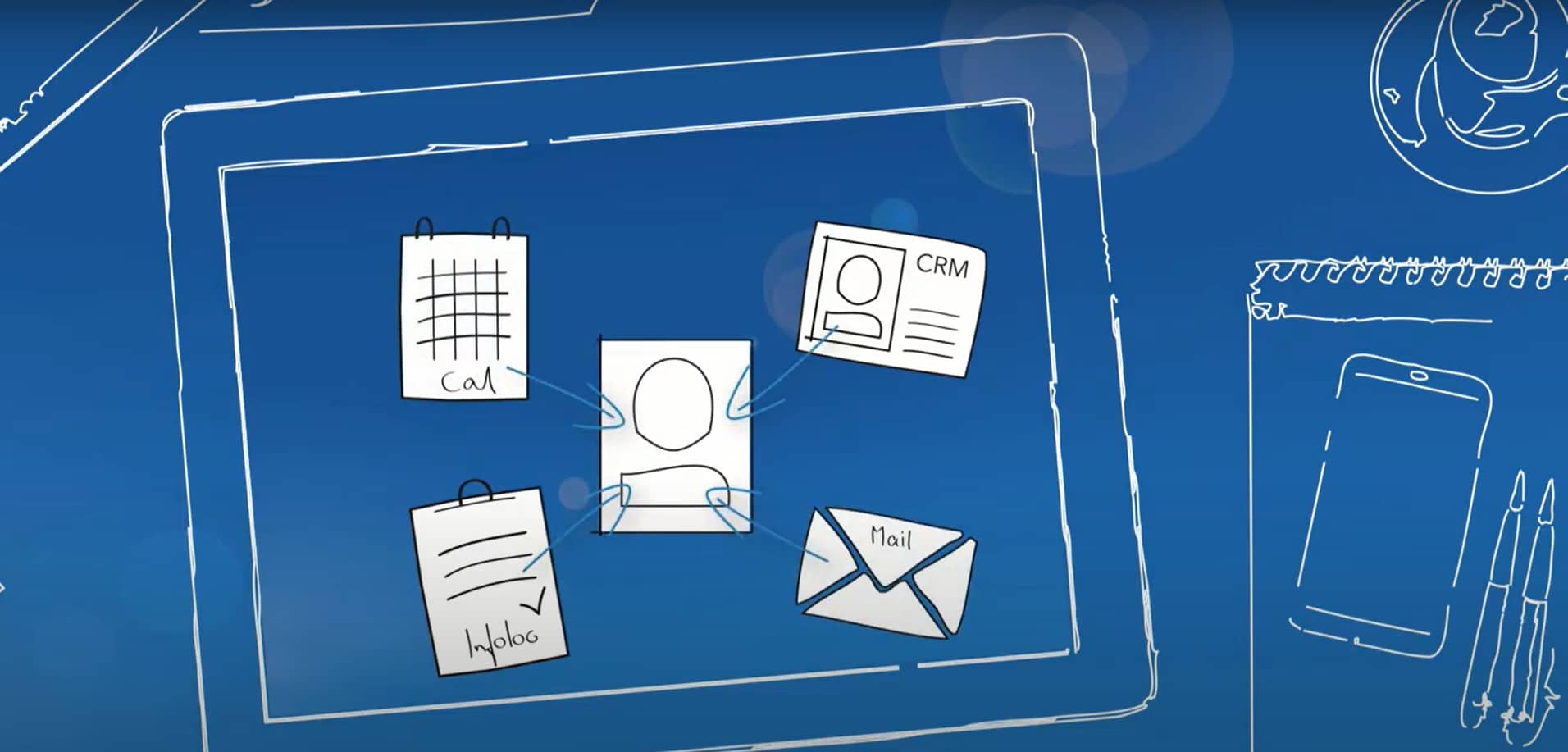 EGroupware CRM – Customer Relationship Management Software